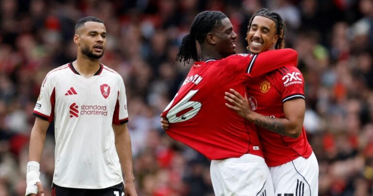 Which Premier League teams can still qualify for the Champions League? | Football News