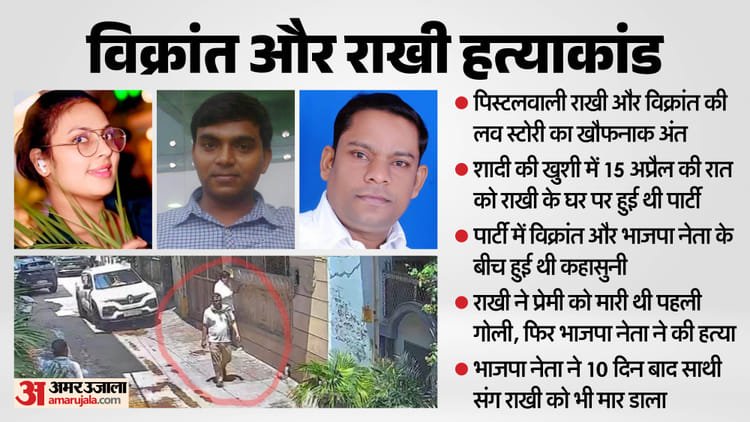 Up: Girlfriend had shot her boyfriend first, BJP leader scratched his head; That’s why Sudharas killed Rakhi also after 10 days – Vikrant And Rakhi Murder Accused BJP Leader Sudharas Arrested Sudharas Chauhan Hiding In His Home In Baraut