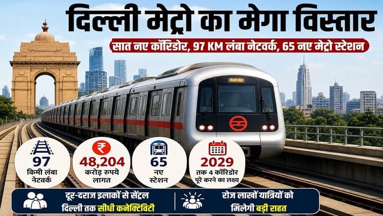 Mega expansion of Delhi Metro: Seven new corridors, 97 Km long network; The pace of the capital will change with 65 stations – Delhi Metro Mega Expansion Seven New Corridors 97 Km-long Network 65 Stations