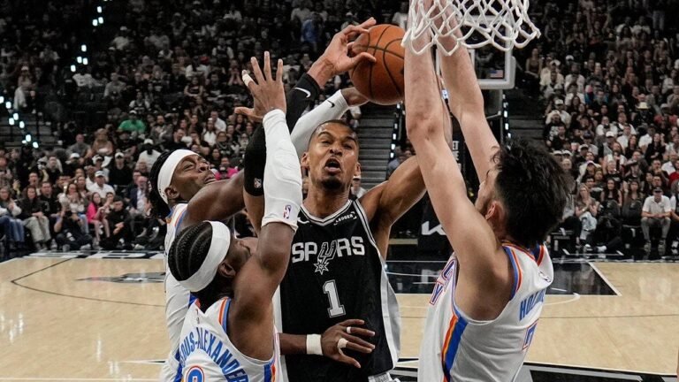 Thunder favored at home in Game 7 against a Spurs team with a first-year coach and a 22-year-old star