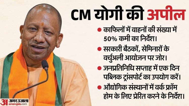 CM Yogi’s decision after the meeting: Convoys of leaders and officials will be halved; Instructions to emphasize on work from home – Cm Yogi Decision Following Meeting—official Convoys To Be Halved Appeal Issued To Observe Vehicle-free Day