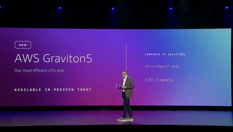 Graviton 5 impresses, but please, for the love of all that’s holy, stop calling them ‘AI chips’