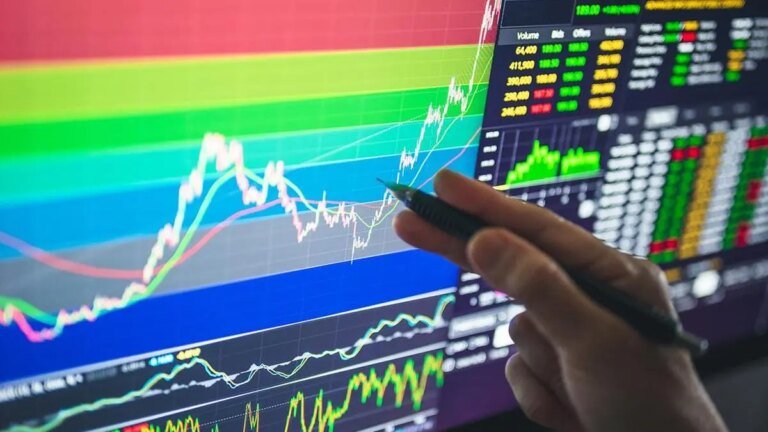 RBI holds rates, rupee surges as markets close flat to negative