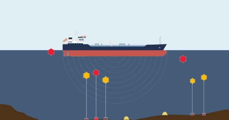 How minesweeping in the Strait of Hormuz works: A visual guide | US-Israel war on Iran News