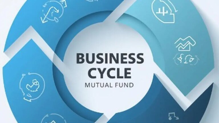 Business cycle funds outperform benchmarks as AUM rises 26%