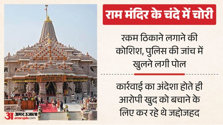 Offering theft in Ram temple: Evidence was deleted, phone was formatted, this work was done to dispose of the money; Shocking facts found – Ayodhya Ram Mandir Donation Scam Evidence Deleted Phone Formatted Attempt To Dispose Of The Money
