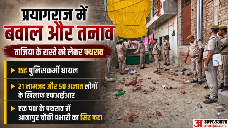 Ruckus on the way to Tajiya in UP: Women and children pelted stones at the police, disputes happen here every year; Tension – Commotion Along Tazia Procession Route In Prayagraj Six Police Personnel Injured In Stone-pelting