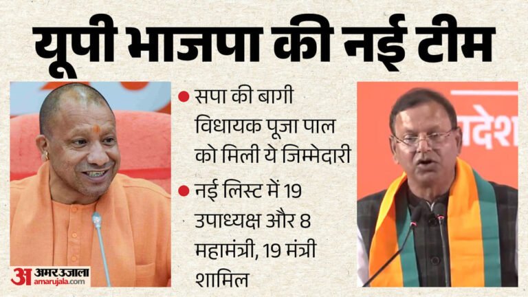 UP BJP’s new team announced: Rajnath Singh’s son got this post, Pooja Pal made vice president; See full list – Up Bjp: Bjp Expands Organization Ahead Of Up Elections; Releases List Of State Office-bearers.